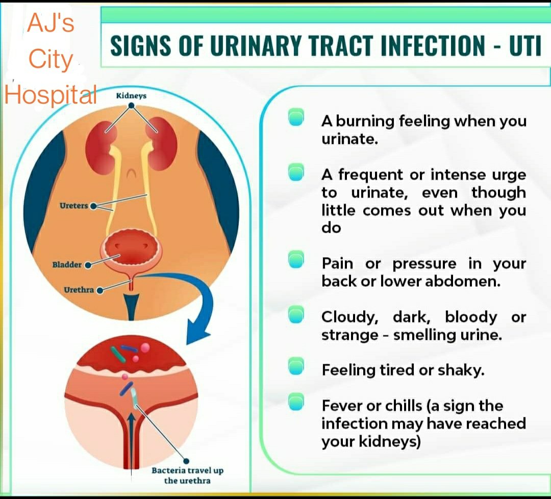 Urinary tract infection – AJ City Hospital